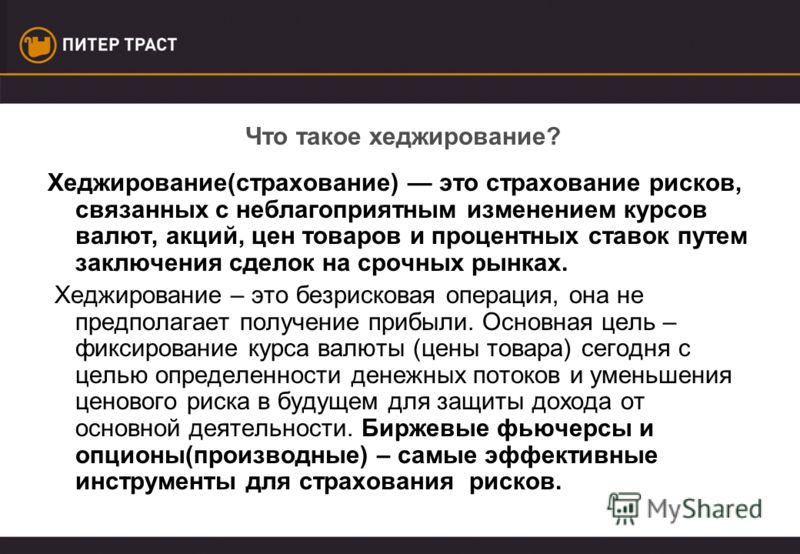 Хеджирование Риска Опционами