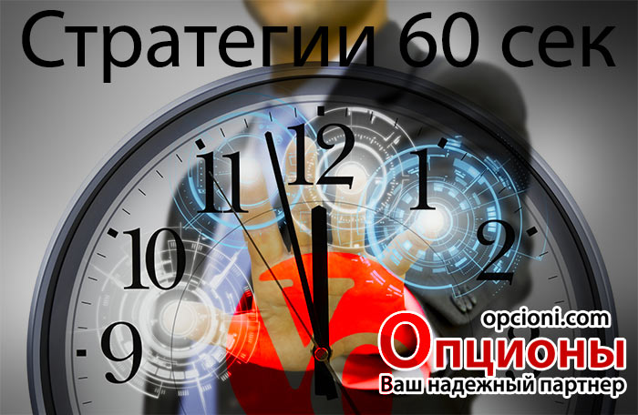 Опцион 15 Минут