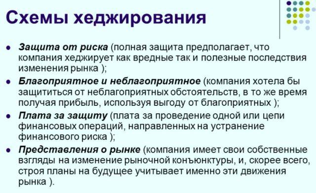 Диверсификация лимитирование хеджирование